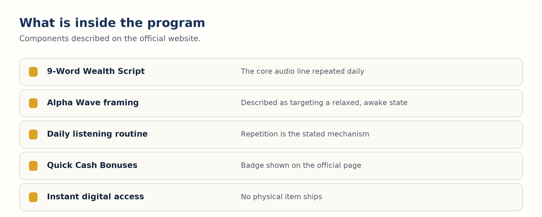 List of program components: 9-Word Wealth Script, Alpha Wave framing, daily listening routine, Quick Cash Bonuses, instant digital access
